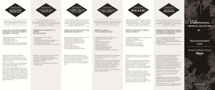 val_recetario_prod1 copiar